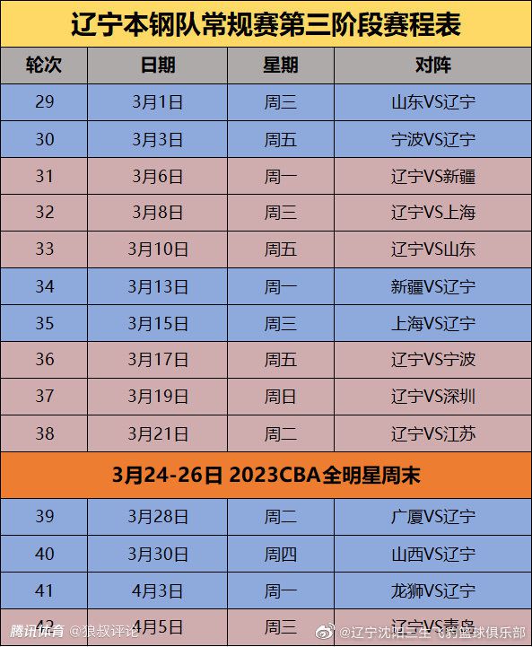 目前萨卡已经打进了36粒英超进球，反超了法布雷加斯，位列阿森纳队史第14位。